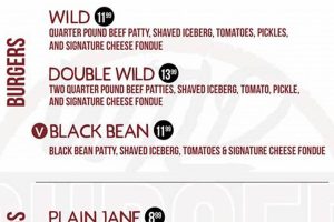 Cincinnati Zoo Food Stamp Discount | Old Stamp Collecting Guide: Discover, Value & Preserve Vintage Stamps