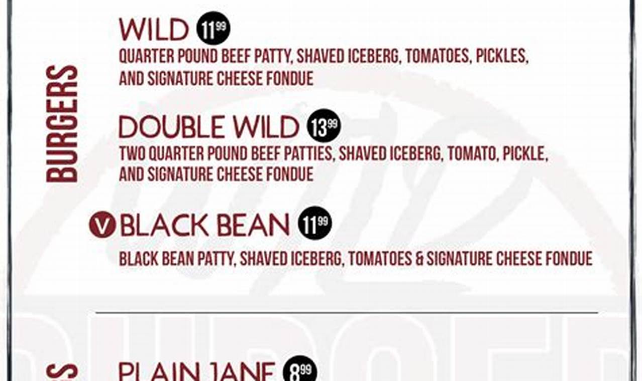 Cincinnati Zoo Food Stamp Discount | Old Stamp Collecting Guide: Discover, Value & Preserve Vintage Stamps