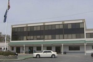 Find Charleston, SC Food Stamp Office Locations | Old Stamp Collecting Guide: Discover, Value & Preserve Vintage Stamps