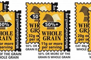 Whole Grain Stamp: Your Guide to Healthy Foods | Old Stamp Collecting Guide: Discover, Value & Preserve Vintage Stamps