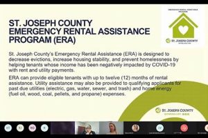 Find Mishawaka Food Stamp Office Locations | Old Stamp Collecting Guide: Discover, Value & Preserve Vintage Stamps