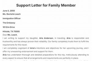 Free Food Stamp Support Letter Template for Family Old Stamp Collecting Guide: Discover, Value & Preserve Vintage Stamps Free Food Stamp Support Letter Template for Family | Old Stamp Collecting Guide: Discover, Value & Preserve Vintage Stamps